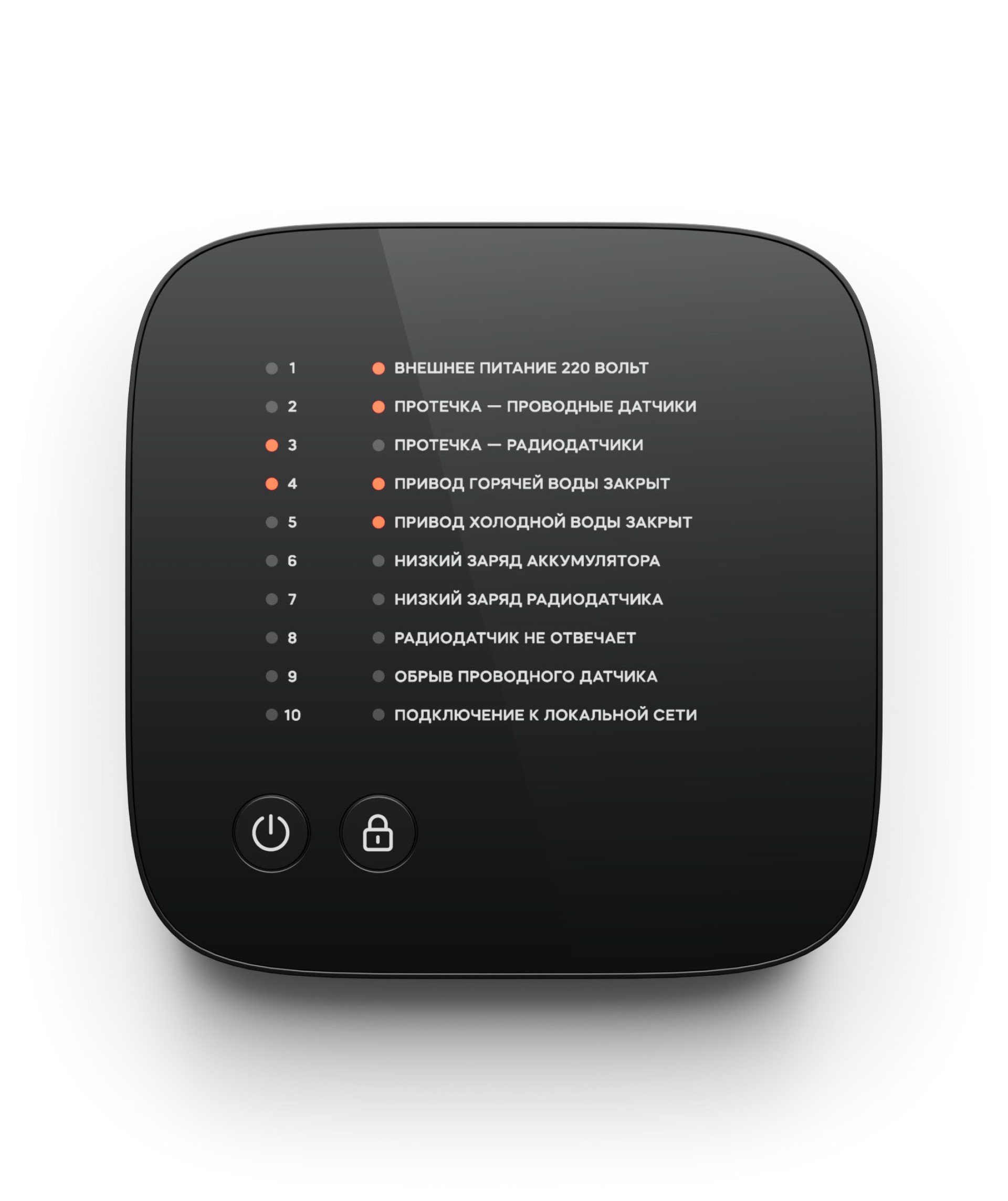 Контроллер Ensystec Leak Protect Контроллер Ensystec Leak Protect — вид спереди на лицевую панель